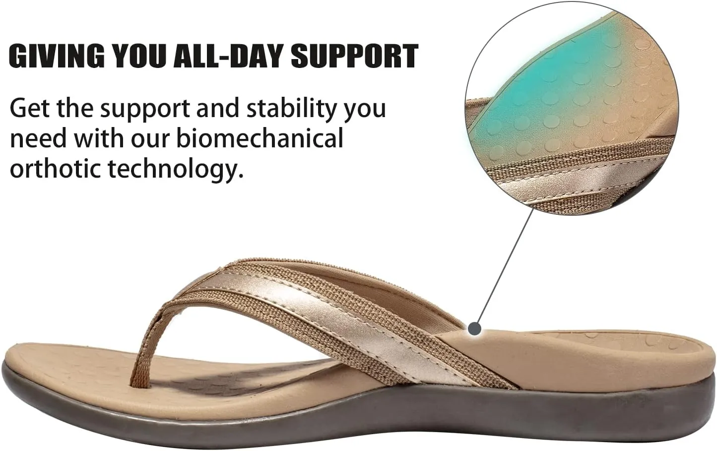 LLSOARSS Plantar Fasciitis Feet Sandal with Arch Support - Best Orthotic flip Flops for Flat FeetHeel Pain- for Women